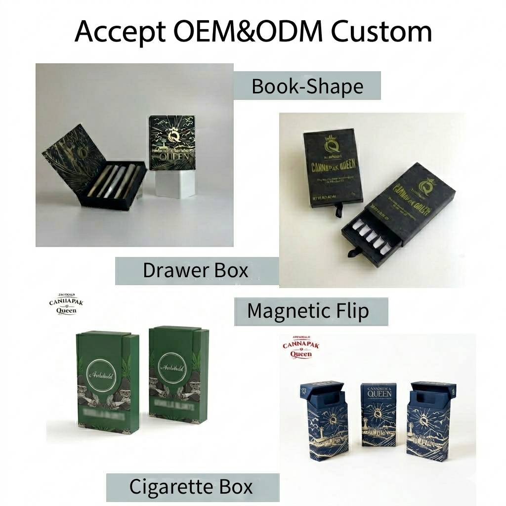Holographic preroll box